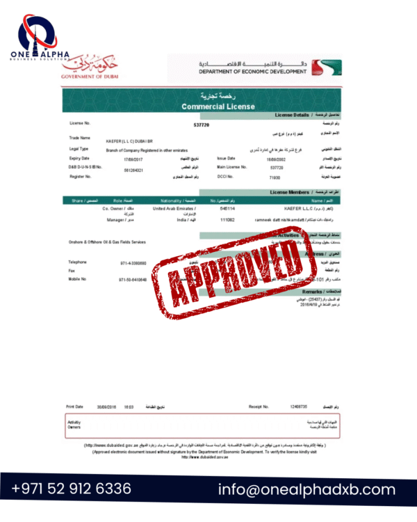 Dubai Mainland Trade License